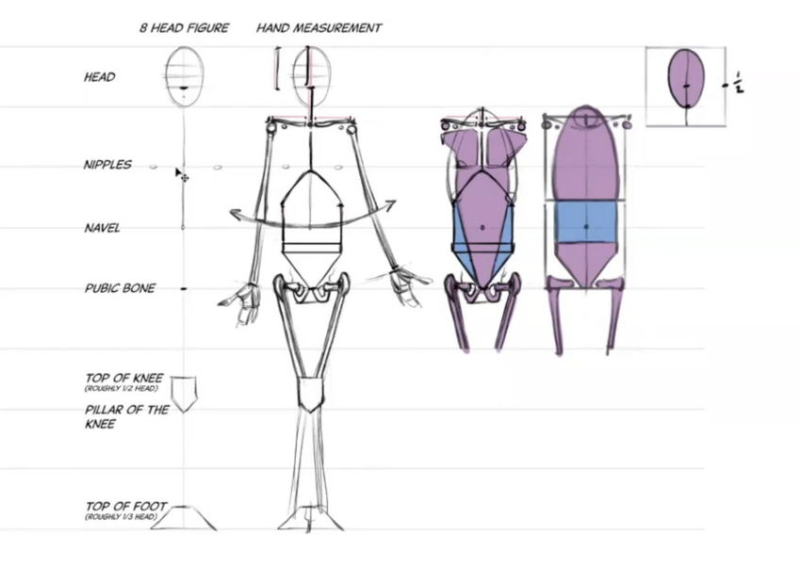人物构图与故事 | Drawing America【中文字幕】-Heycg.cn