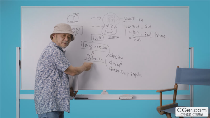 押井守 - 动画与电影导演讲座-Heycg.cn