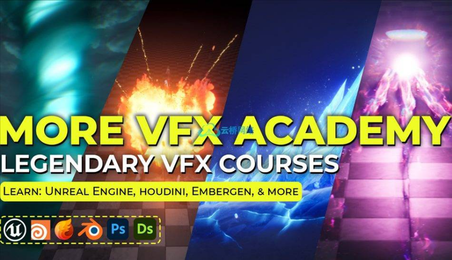 图片[1]-从初学者到专业人士学习游戏VFX视觉特效制作终极课程-Heycg.cn