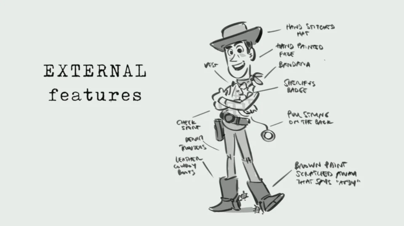 IAMAG - 动画长片中的角色发展-Heycg.cn