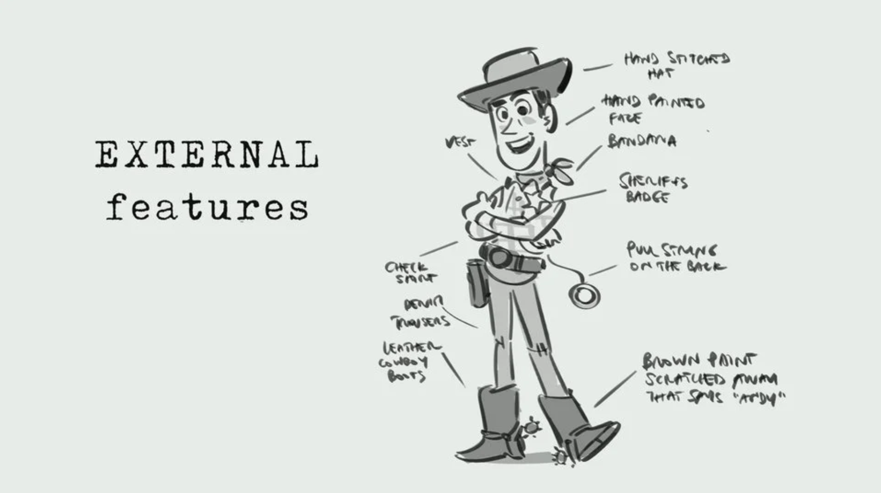 图片[1]-IAMAG – 动画长片中的角色发展-Heycg.cn