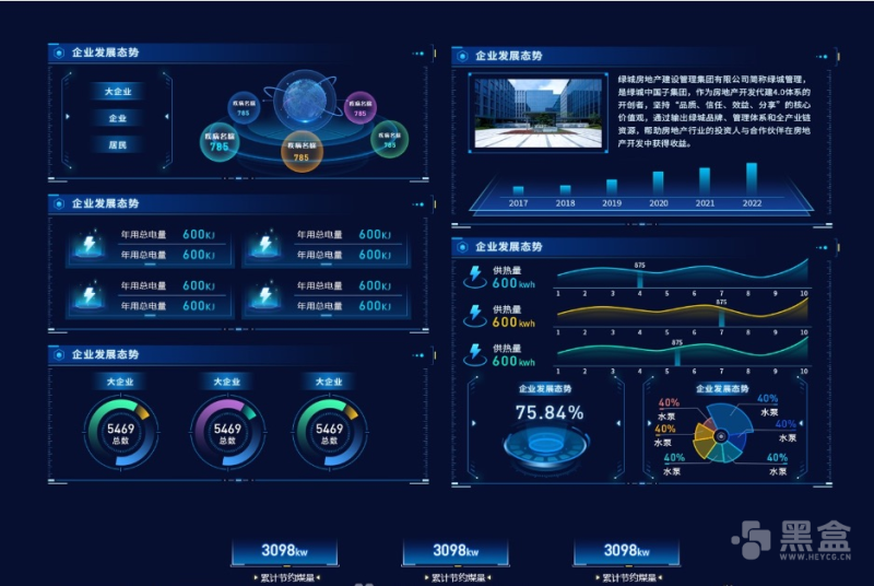 数据可视化大屏组件库 可直接复用的大屏组件源文件分享-Heycg.cn