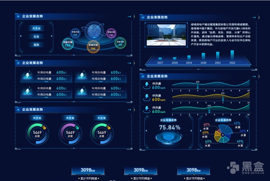 图片[1]-数据可视化大屏组件库 可直接复用的大屏组件源文件分享-Heycg.cn