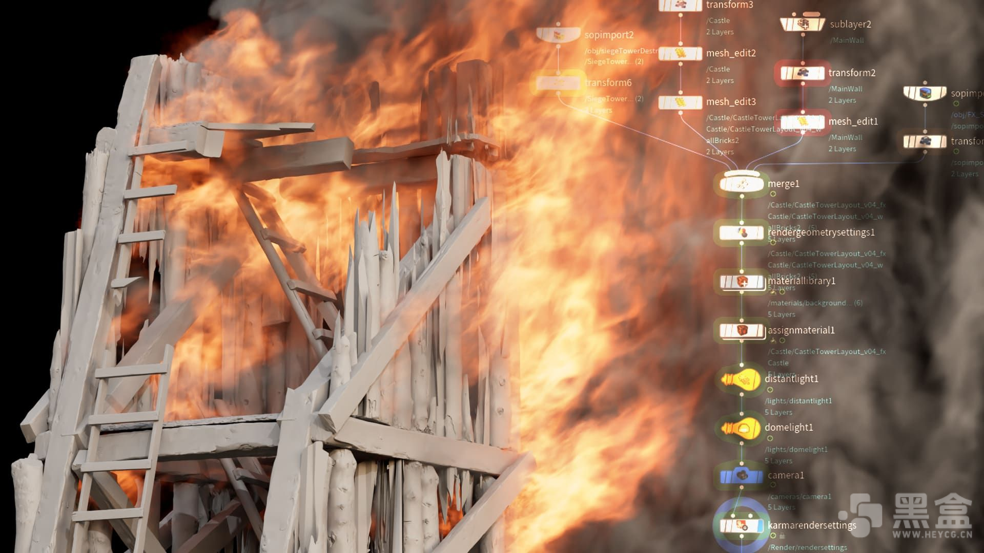 图片[1]-FXPHD – Houdini Pyro烟火模拟与渲染【更新】-Heycg.cn